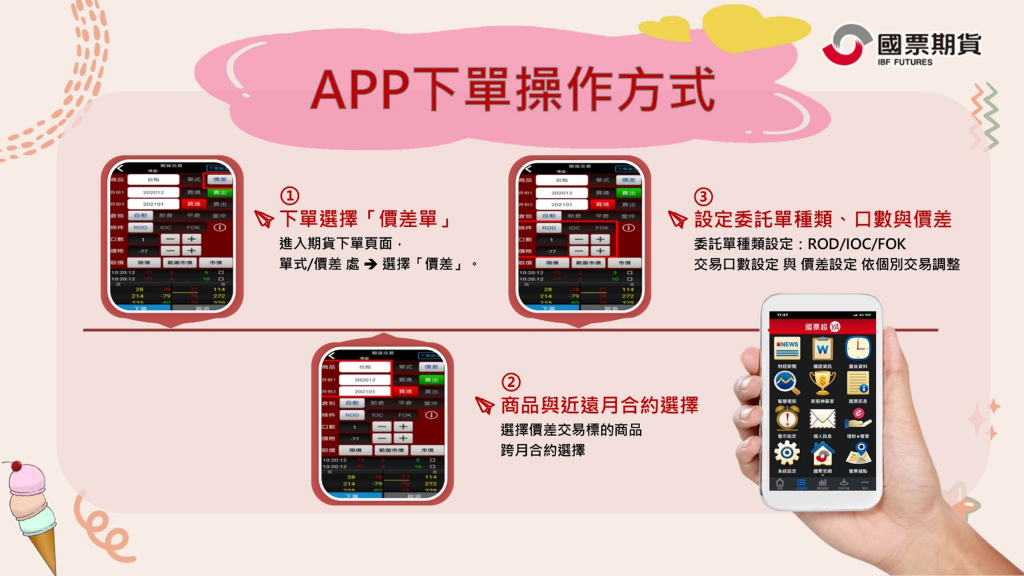 APP下單交易方式
