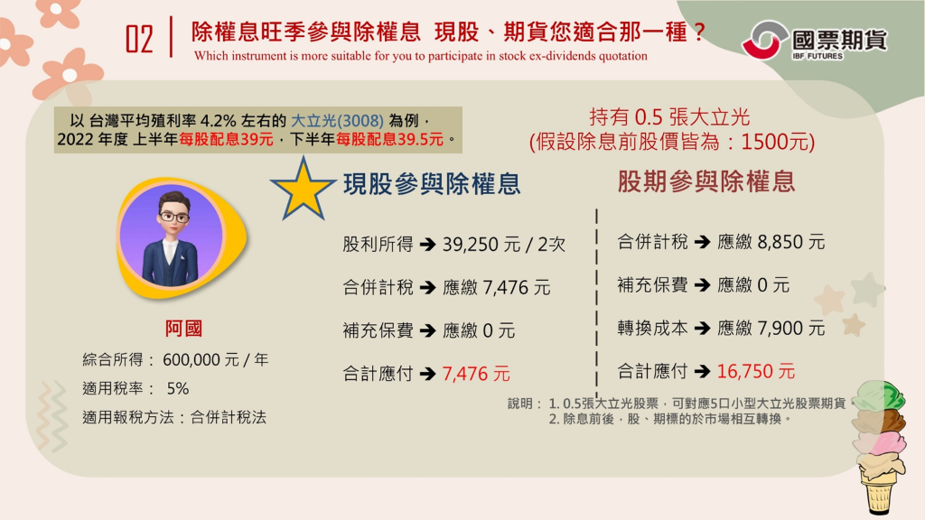 稅制與二代健保機制改革