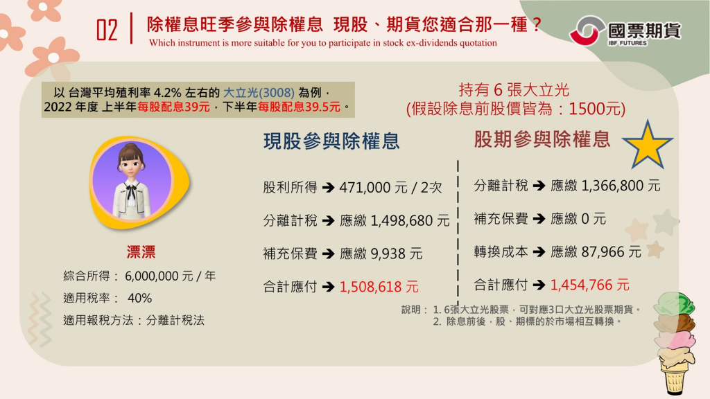 稅制與二代健保機制改革