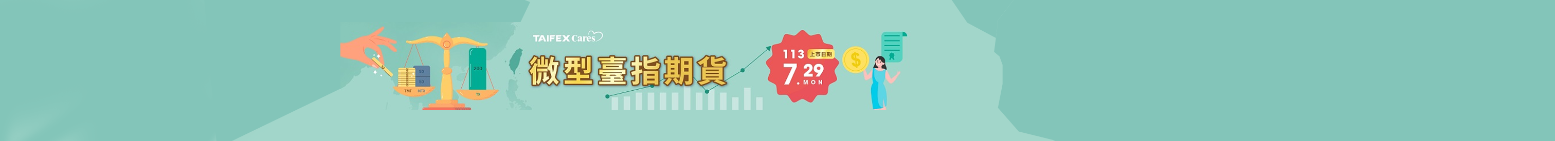 微型臺指期貨/